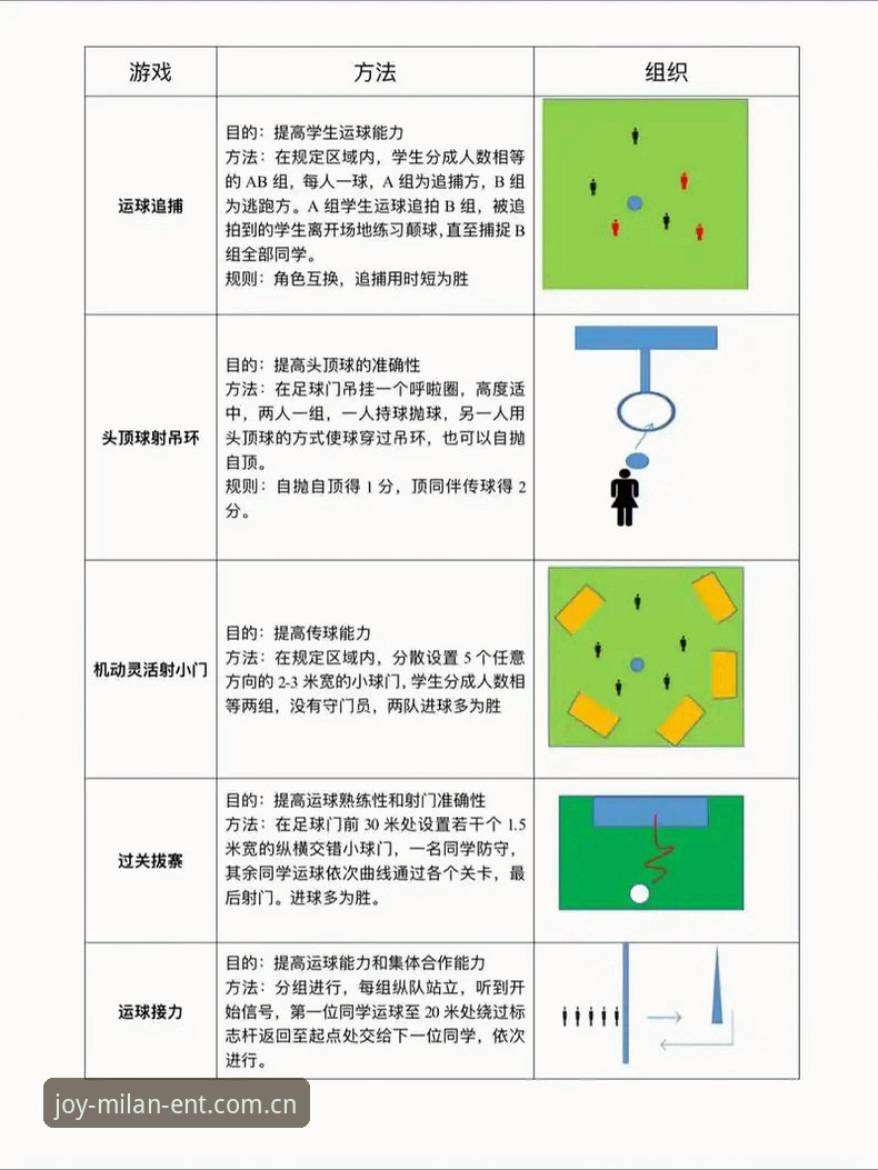 米兰娱乐游戏 米兰娱乐游戏实用指南:从新手到高手的必备知识